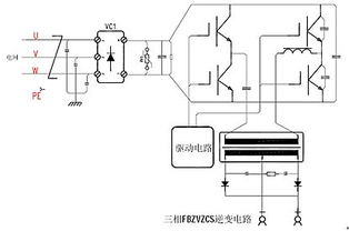 電力半導(dǎo)體 驅(qū)動(dòng)弧焊電源創(chuàng)新與高效的關(guān)鍵——北京坤和總經(jīng)理羅建坤于首屆電力電子器件高峰論壇發(fā)言紀(jì)要